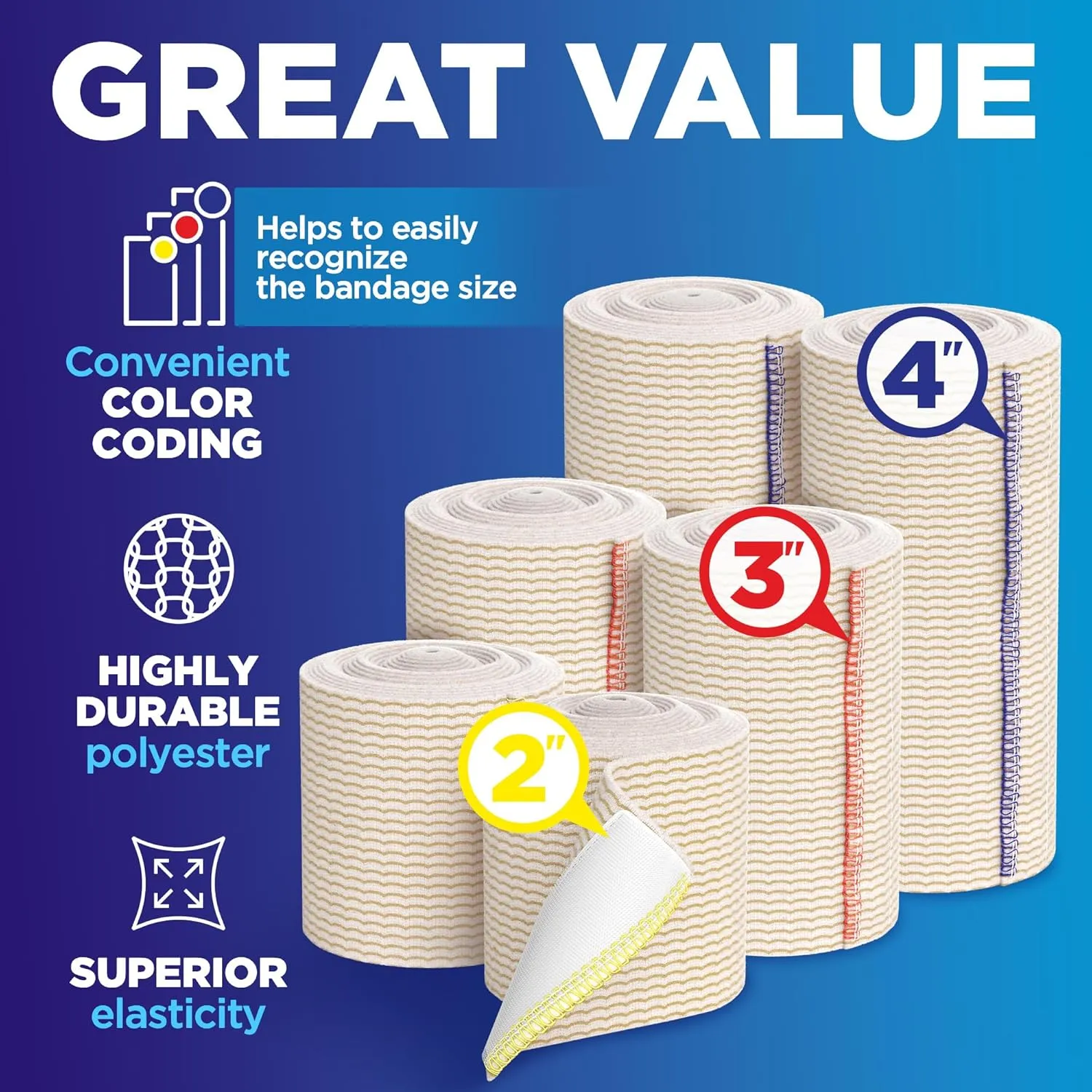 High-Performance Elastic Bandage Wrap - 6 Pack (2x2in, 2x3in, 2x4in) - Self-Closing Strong Compression Bandage Wrap for Feet, Ankles, Wrists, and Knees