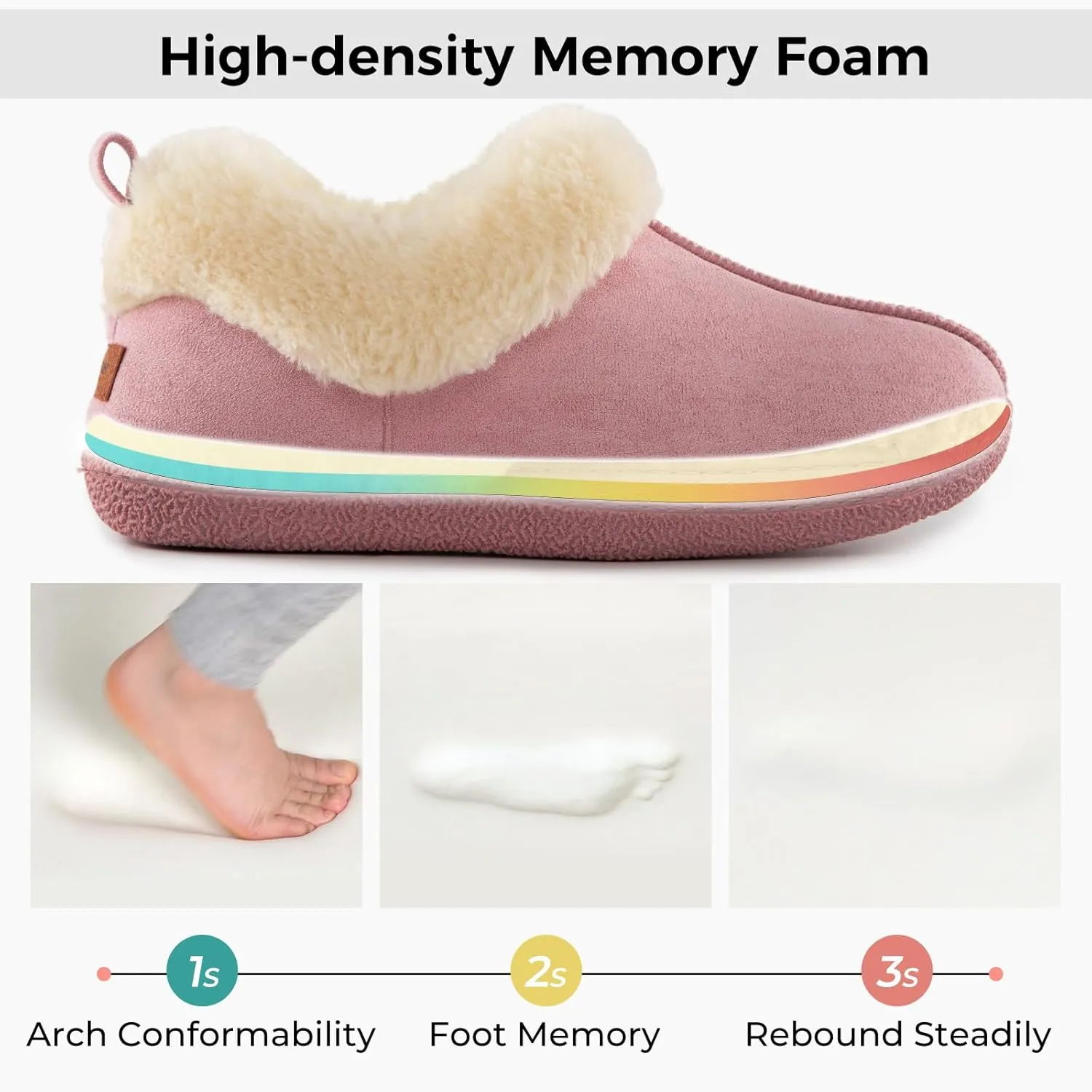 HomeTop Women's Closed-back Slippers Faux Wool Warm Non-slip Outdoor Indoor House Shoes with Fuzzy Collar