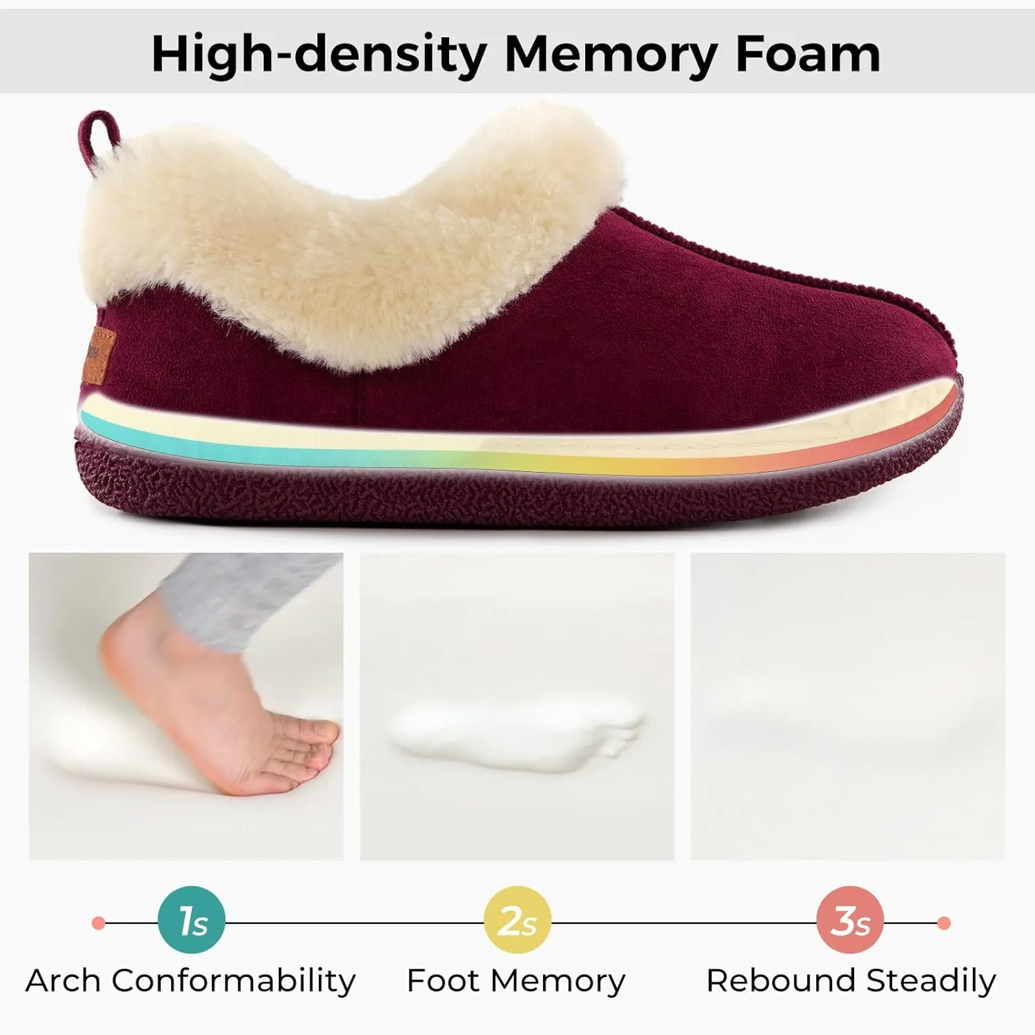 HomeTop Women's Closed-back Slippers Faux Wool Warm Non-slip Outdoor Indoor House Shoes with Fuzzy Collar
