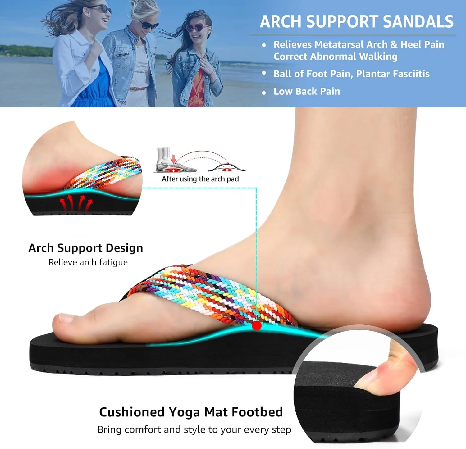 STQ Womens Quick Dry Flip Flops with Yoga Mat SoleArch Support Thong Sandals