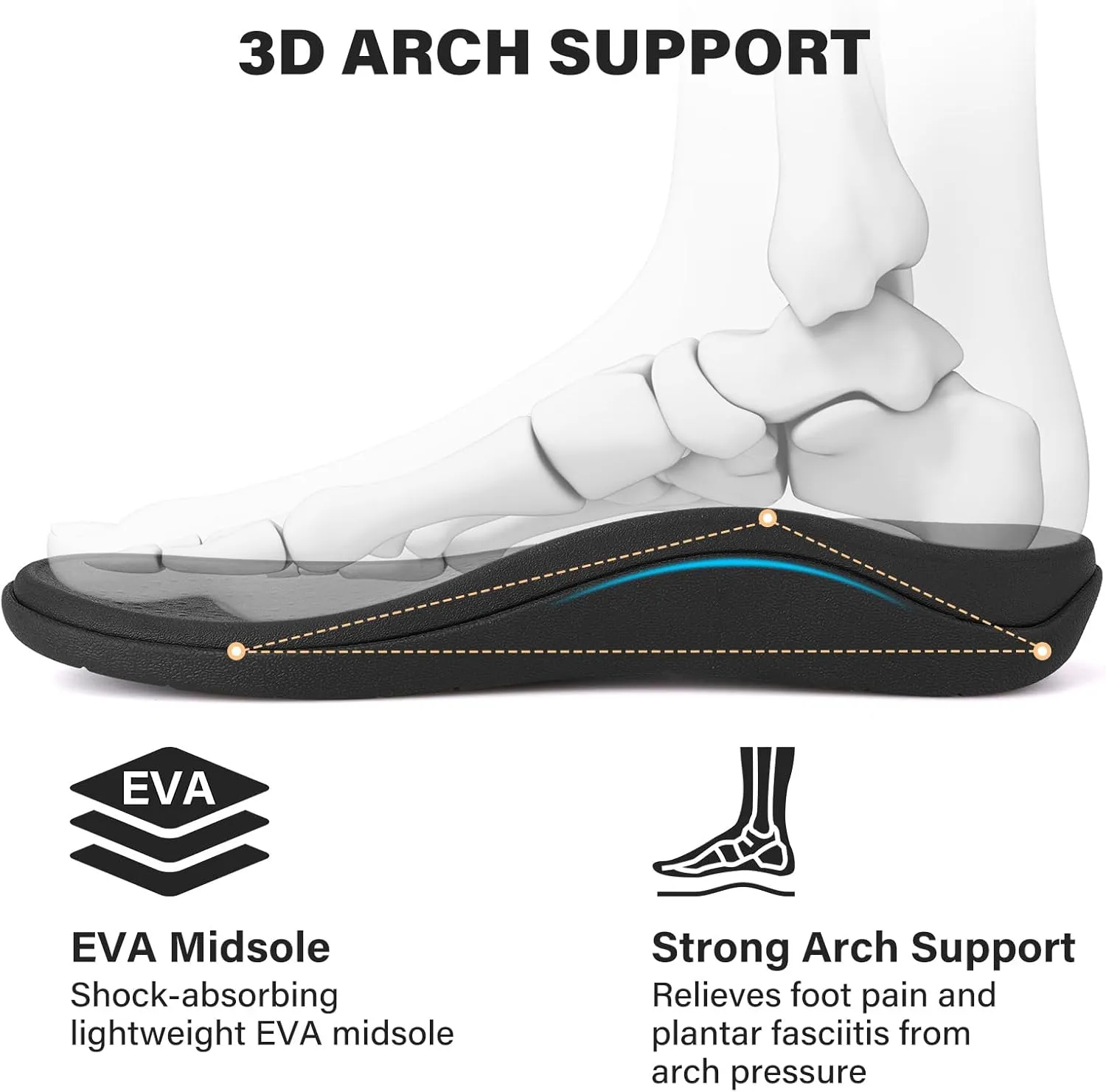 V.Step Orthopedic Slipper with Arch Support, Orthotic Slipper for Plantar Fasciitis Pain Relief, Men & Women Indoor/Outdoor Anti-Skid Shoe