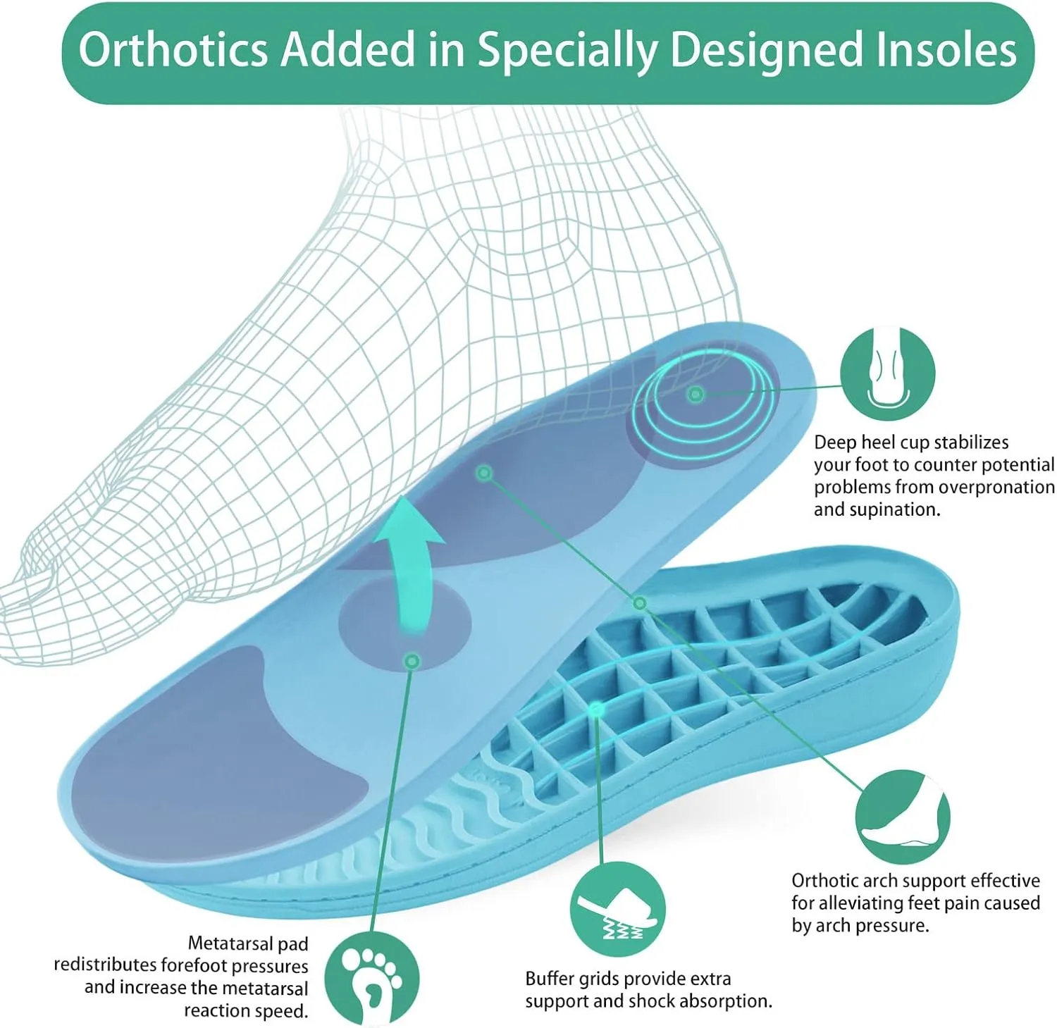 Women's Fuzzy Orthotic Arch Support Slippers Orthopedic Plantar Fasciitis Furry House Slide Slippers
